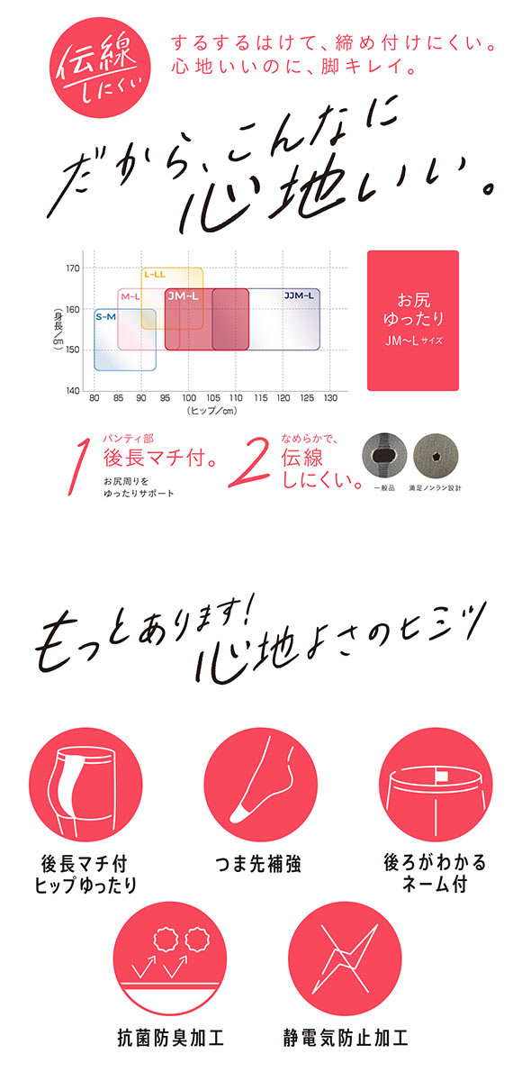 福助 fukuske 満足 伝線しにくいノンラン設計 パンティストッキング レディース ヒップゆったりサイズ パンスト JM-L