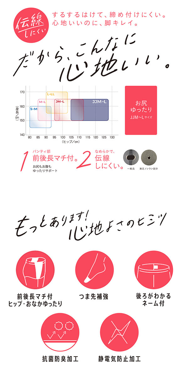福助 fukuske 満足 伝線しにくいノンラン設計 パンティストッキング レディース ヒップゆったりサイズ パンスト JJM-L