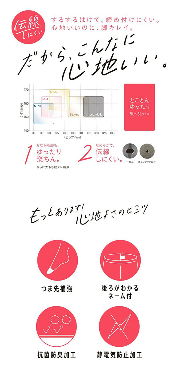 福助 fukuske 満足 伝線しにくいノンラン設計 パンティストッキング レディース 大きいサイズ パンスト