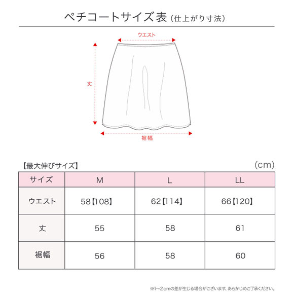 福助 fukuske FUN by FUKUSKE 着こなしキレイ ペチコート レディース インナー