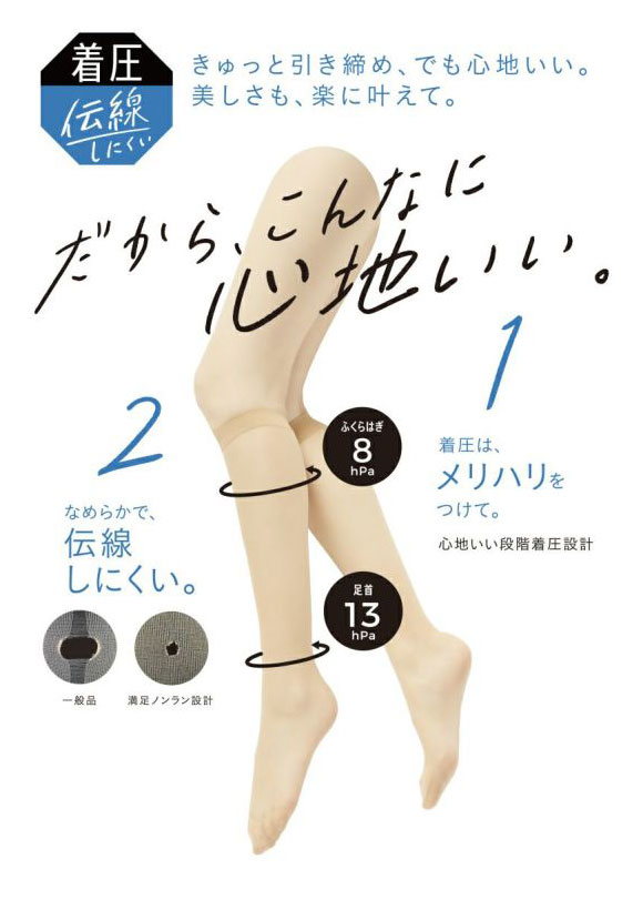 福助 fukuske 満足 伝線しにくい ノンラン 着圧 ショートストッキング 5足組 レディース ひざ下ストッキング