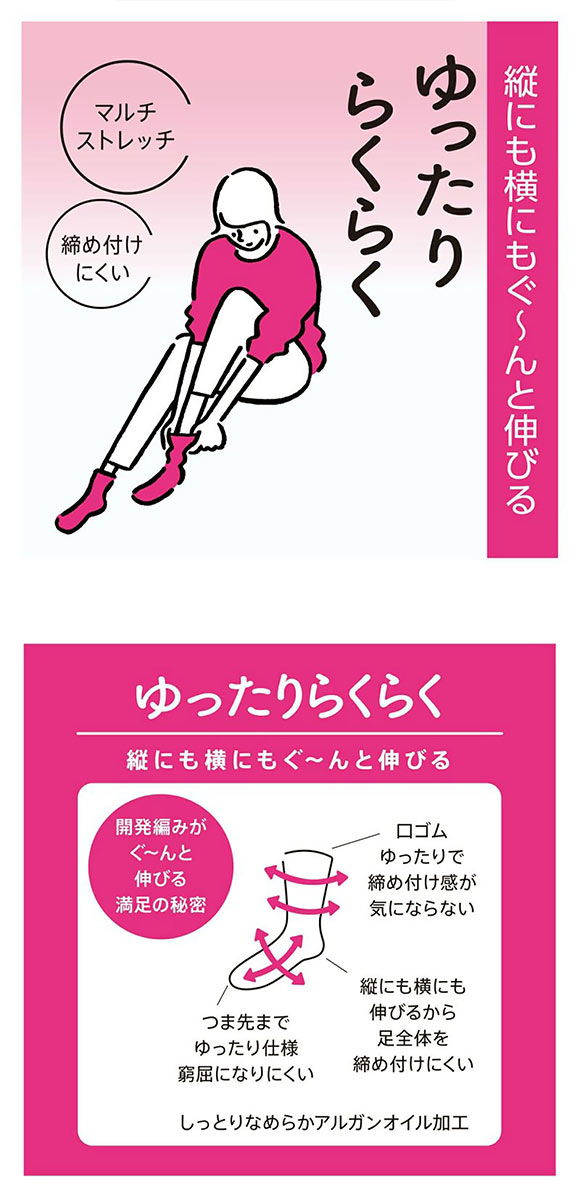 福助 満足 ゆったりらくらく 5本指 ハイソックス レディース 靴下 fukuske