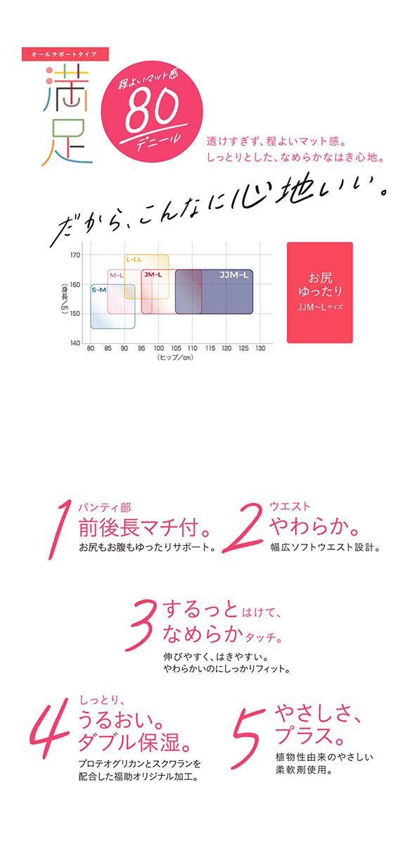 福助 満足 しっとりダブル保湿 80デニール タイツ JJMLサイズ レディース 日本製 fukuske