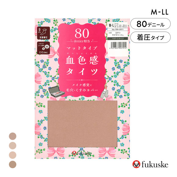 ふくすけ様確認用 Fukuske（フクスケ） Wpc.Patterns サニタリーショーツ 成型 昼用