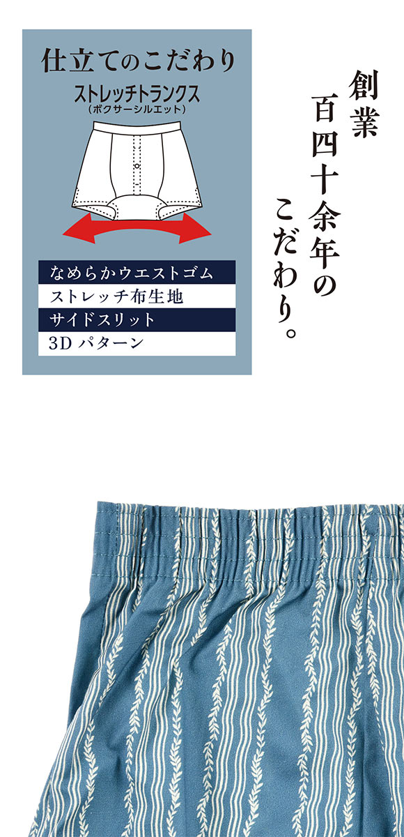 福助 SHITATEYA PANTS ボクサーシルエット ストレッチ トランクス プリントタイプ メンズ 前あき fukuske