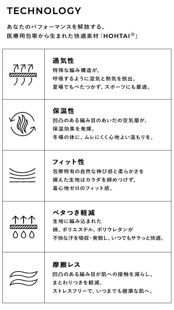 シドー SIDO ウエストゴムなし 包帯パンツ ヘムロング ボクサーパンツ メンズ HOHTAI PANTS LLサイズ