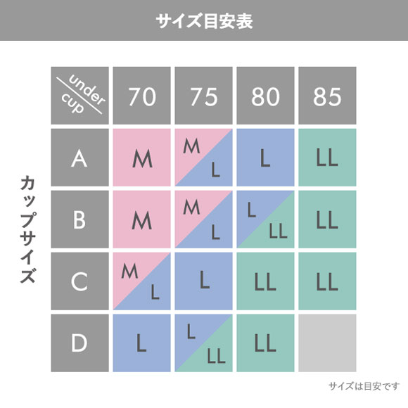 楽して美胸ができるブラ メッシュ高通気 ノンワイヤーブラジャー M L LL 涼しい 通気性 むれにくい ソフトタッチ