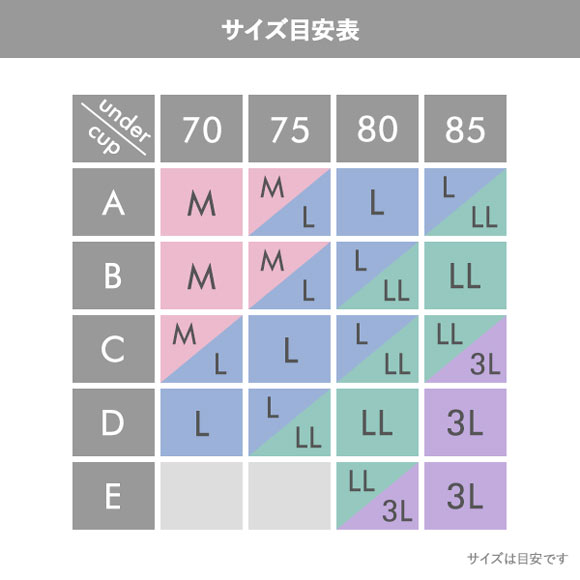 楽して美胸ができるブラ 脇高ノンワイヤーブラジャー チュールレース M L LL 3L ふっくら もちもち 谷間 楽ちん ワイヤレス