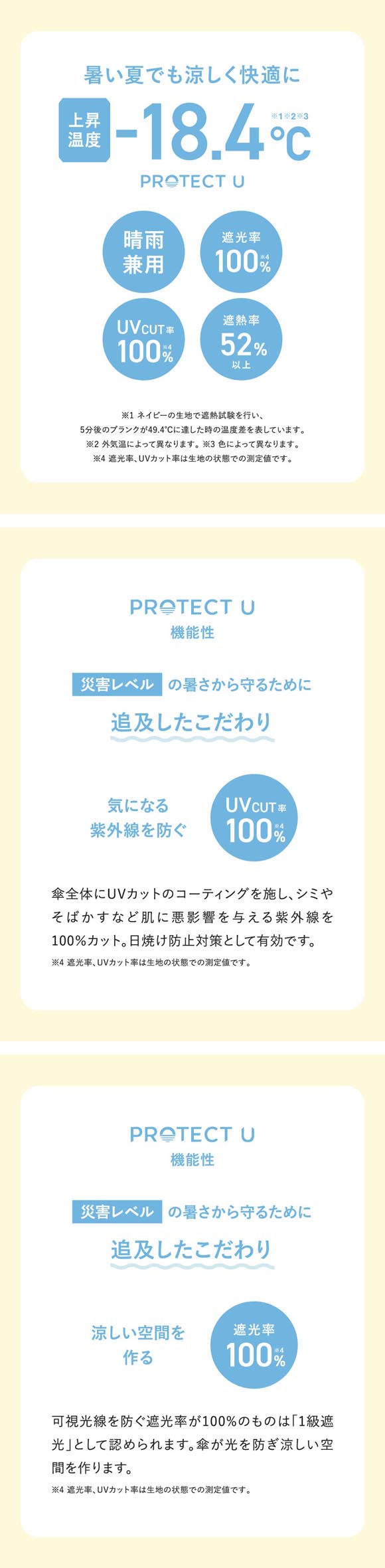 エミ emmi×PROTECT U 晴雨兼用折り畳み日傘 UVブロック 折りたたみ傘 日傘 兼用 雨傘 晴雨両用 emmi