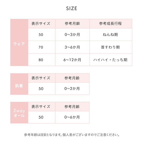 ジェラートピケ キッズアンドベイビー ベビー デイジー柄2wayオール ジェラピケ ルームウェア gelato pique Kids＆Baby BABY