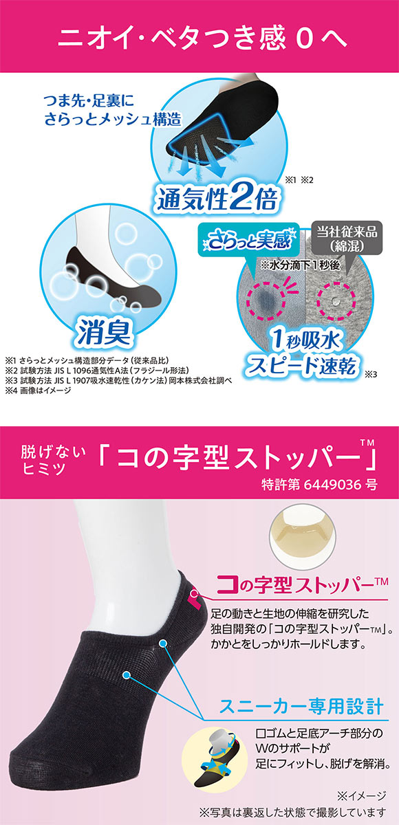 KOKOPITA 脱げないココピタPLUS さらっと実感 見せないスニーカー丈 フットカバー 消臭 メッシュ 吸水速乾 ソックス 靴下