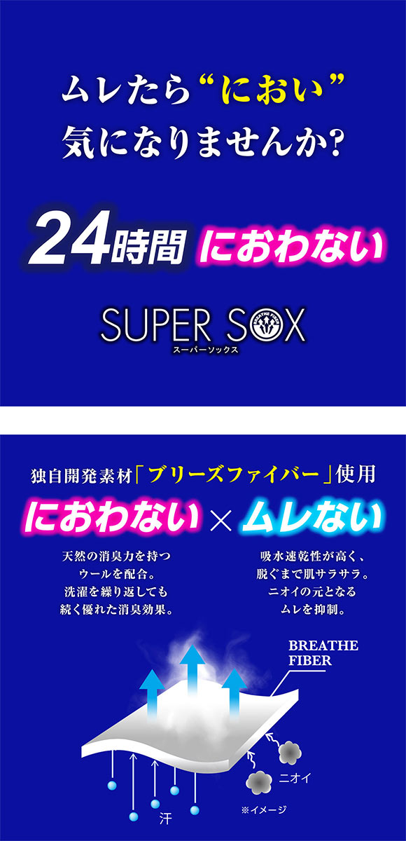 スーパーソックス 5本指 スニーカー丈 ムレない におわない 靴下 メンズ 24-26cm 26-28cm SUPER SOX