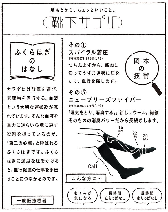 靴下サプリ うずまいて血行を促すソックス デオドラント ハイソックス 靴下 着圧 消臭 21-23cm 23-25cm 日本製 レディース