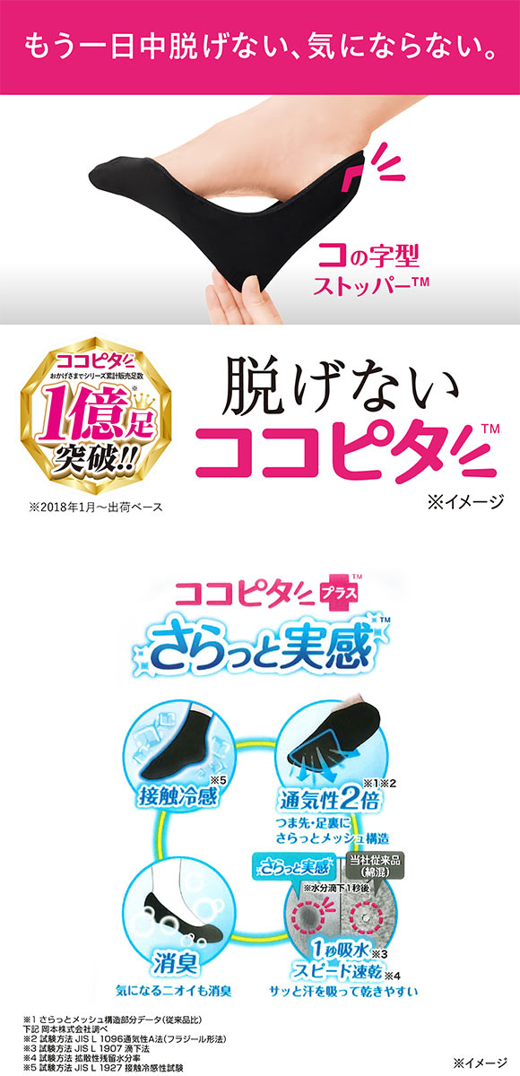 ココピタプラス さらっと実感 ハーフ丈 ソックス 靴下 接触冷感 消臭 吸水速乾 メッシュ レディース 21-23cm 23-25cm