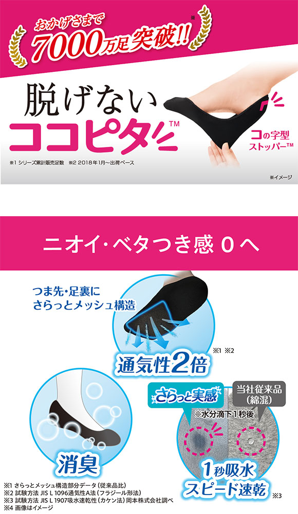 脱げないココピタプラス さらっと実感 見せないスニーカー丈 フットカバー 3足組 消臭 メッシュ 吸水速乾 ソックス 靴下 21-23cm 23-25cm