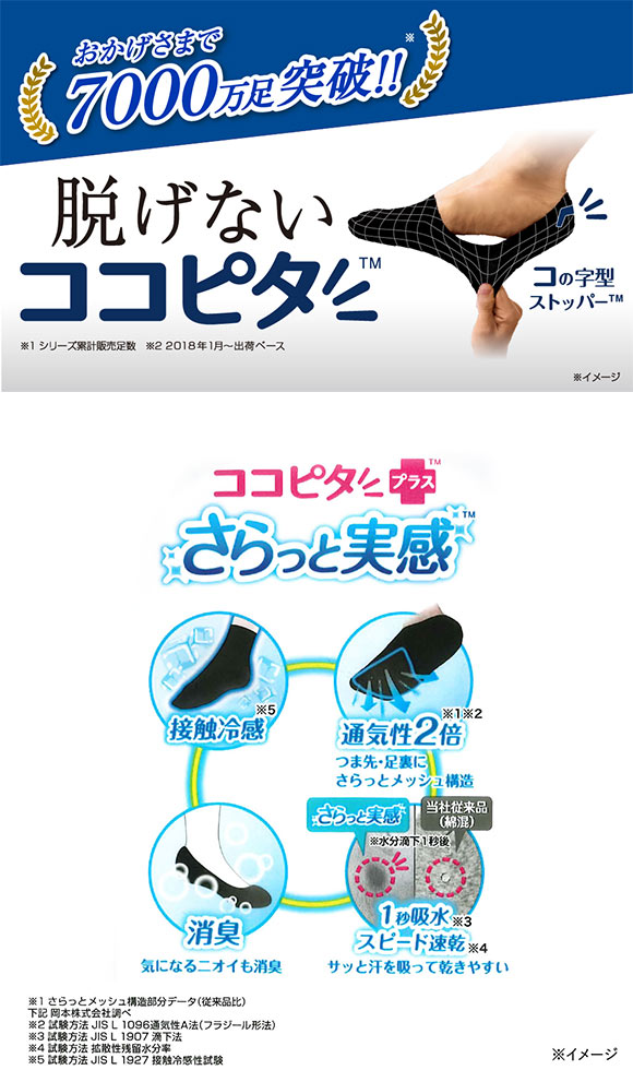 ココピタプラス さらっと実感 レギュラー丈 クルー丈 ソックス 靴下 接触冷感 消臭 速乾 メッシュ メンズ 25-27cm 27-29cm