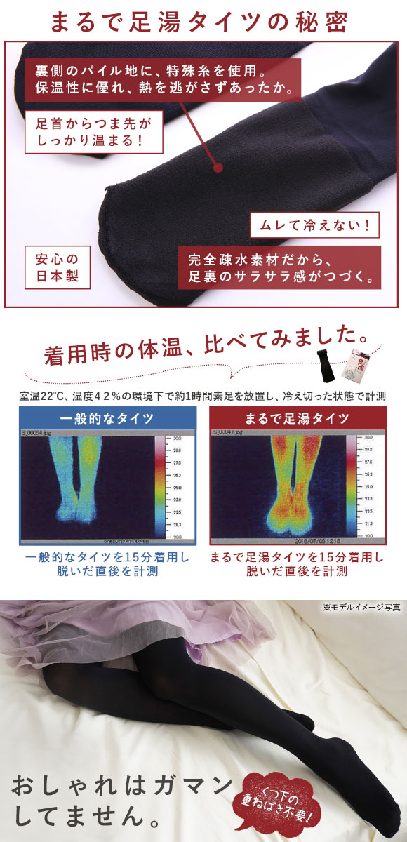 まるで足湯(R) タイツ 110デニール 足首から165デニール 厚手 日本製