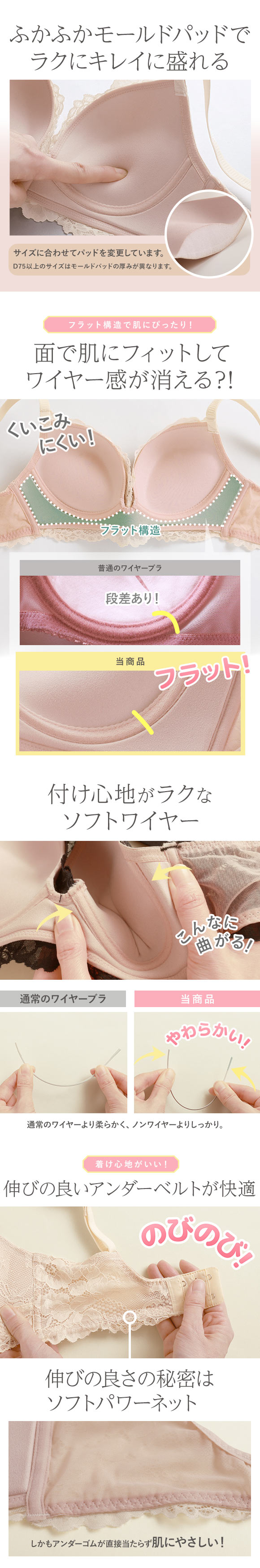 魔法のフィットブラ ブラジャー レディース 下着 大きいサイズ 盛りブラ 盛れるブラ ワイヤー入り 楽 痛くない 谷間 バストアップ 可愛い