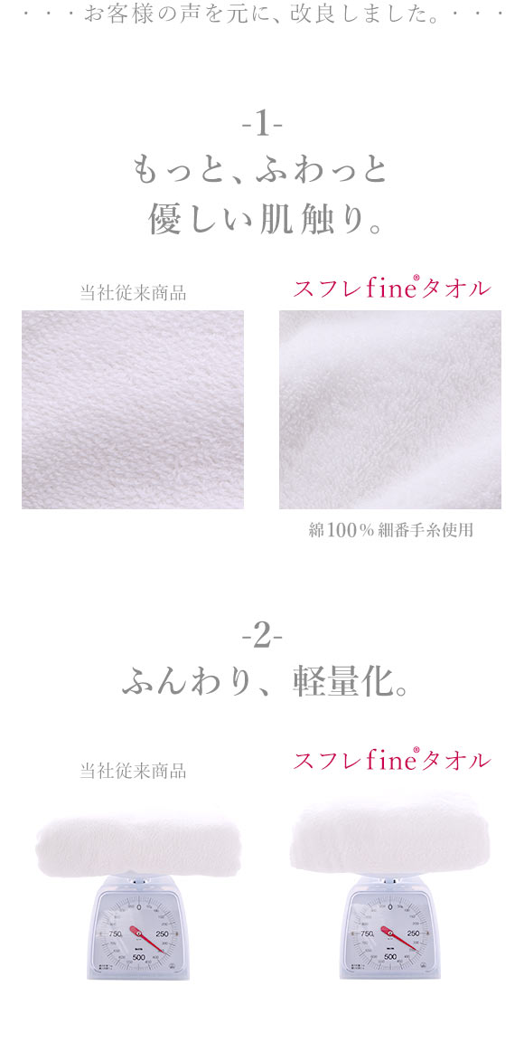 ヘアキャップ ヘアグッズ 吸水 洗顔 綿100％ パイル 涼しい 夏 薄手 お風呂上り 汗 ヘアドライ タオルキャップ