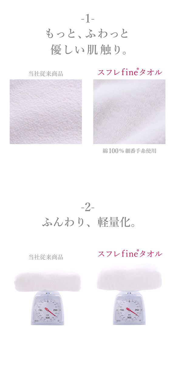 ヘアバンド 吸水 速乾 洗顔 綿100％ パイル 涼しい 夏 薄手 リボン お風呂上り 汗 ヘアドライ