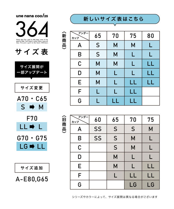 ウンナナクール MOOMIN × une nana cool 364 レース リニューアル 特別な日以外の364日つけたくなるブラ ノンワイヤーブラ 364ブラ ムーミン une nana cool
