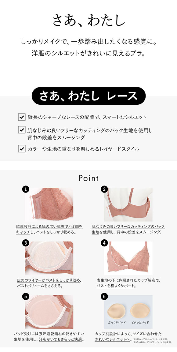 ウンナナクール 脇スッキリ さあ、わたし MADE WITH シモジマ レース 3/4カップブラジャー une nana cool 大きいサイズ