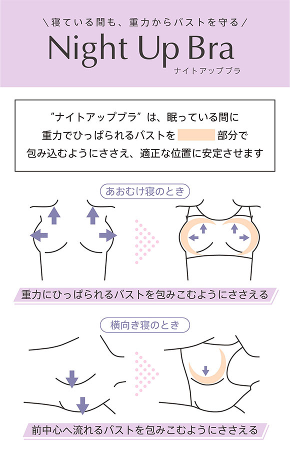 ウンナナクール MADE WITH　阪神タイガース ナイトアップブラ パッド付きナイトアップブラ ノンワイヤーブラ ナイトブラ une nana cool