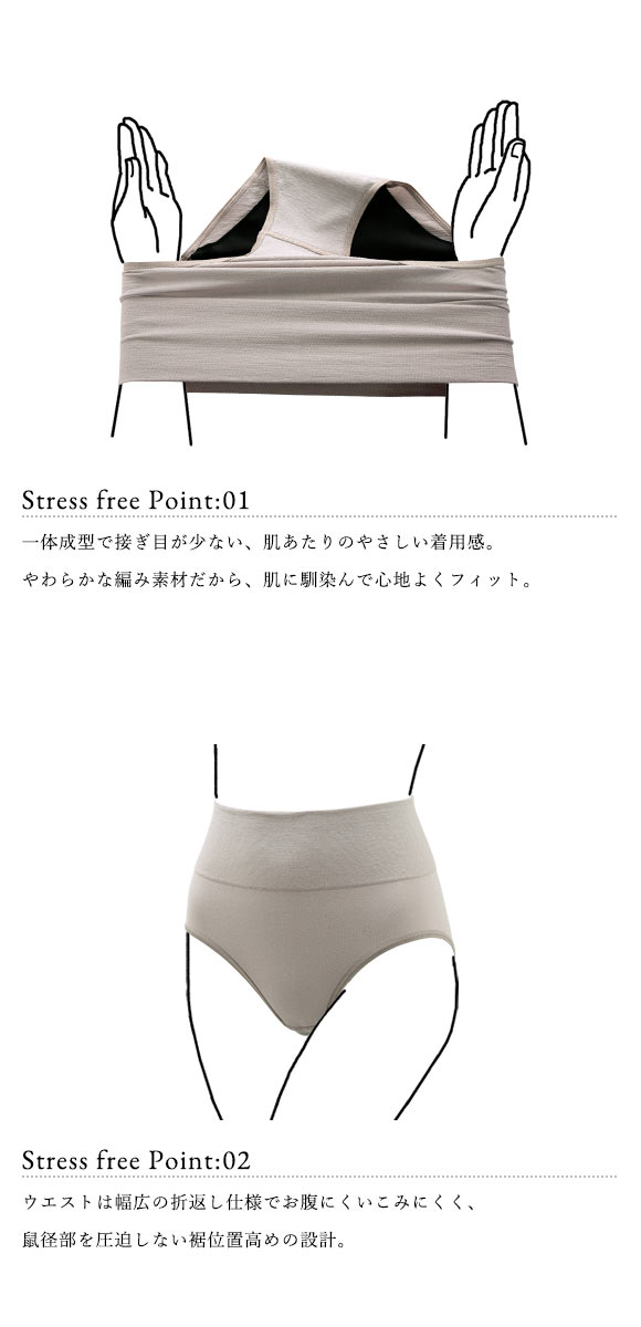 綿混 3枚セット すっぽりショーツ サニタリー 一体成型 夜 多い日 羽根つきナプキン対応 深め ハイウエスト Ｍ Ｌ LL