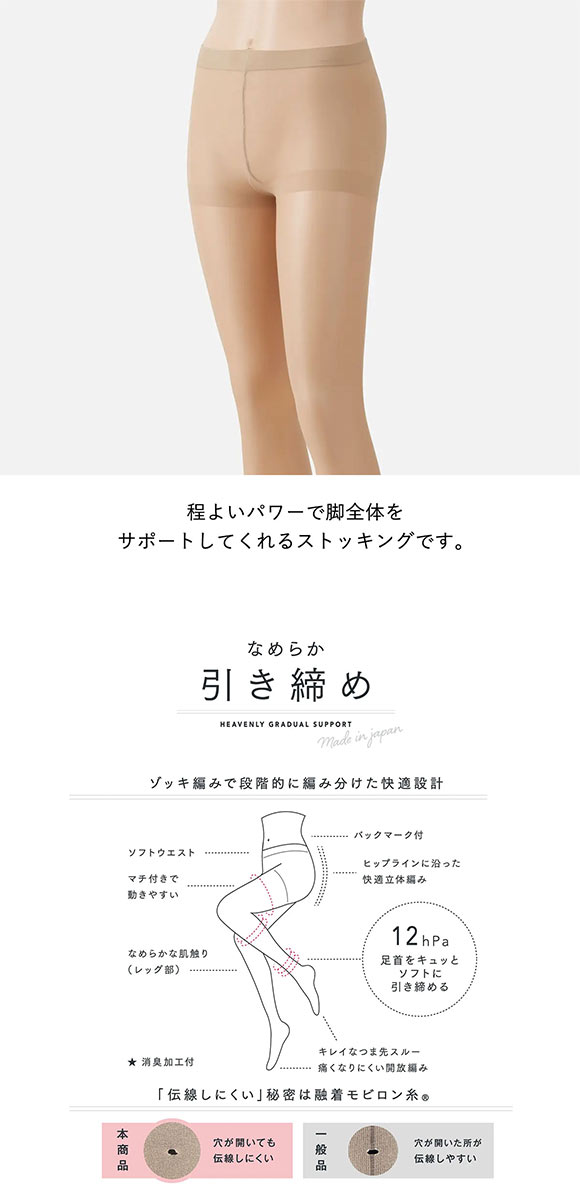 タビオ Tabio なめらか引き締めストッキング パンスト 着圧 伝線しにくい M-L L-LL レディース 日本製