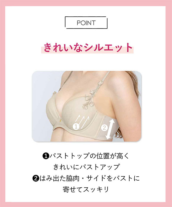 新品未使用品　APF モノキニ 楽天市場】アンフィ AMPHI BRAGENIC ブラジェニック 脇高細見えタイプ