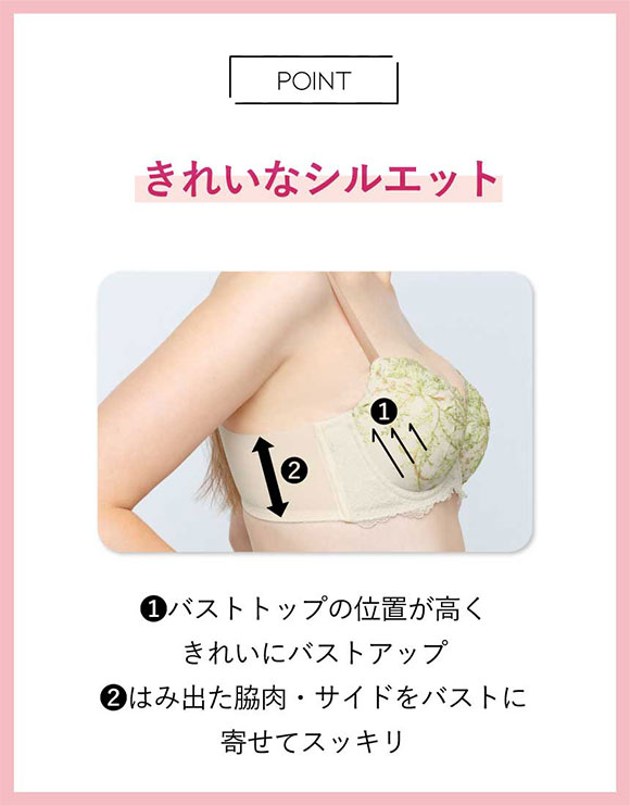 アンフィ スタイリストフォーユー ブラジャー 3/4カップ BOG301 ABCD AMPHI stylist 4U