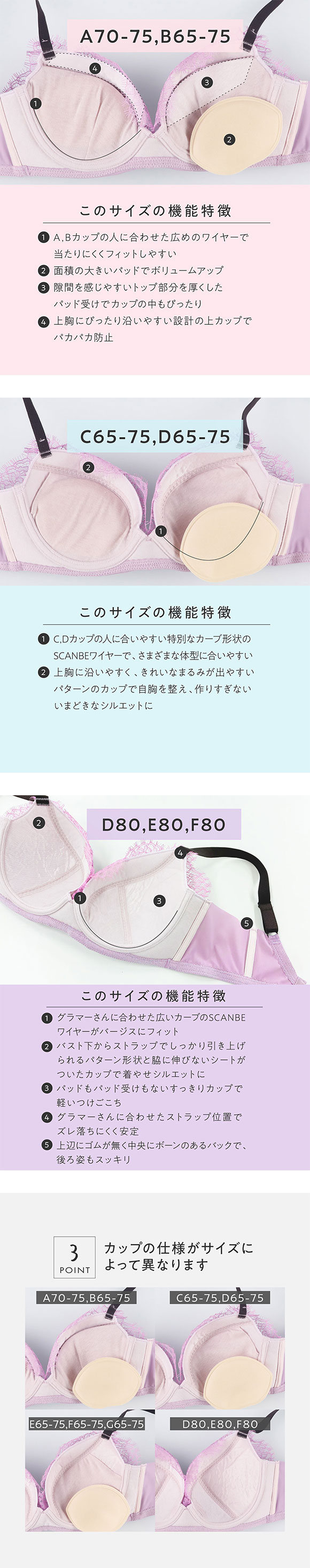 アンフィ スタイリストフォーユー ブラジャー ABCD サイズ別設計 脇高 BOG310 AMPHI stylist 4U CINDERELLA FITTING 大きいサイズ