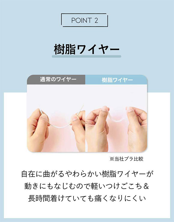 アンフィ AMPHI ブラレット やさしくフィットする軽いつけごこち 3/4カップブラ ブラジャー BC BZM329 単品