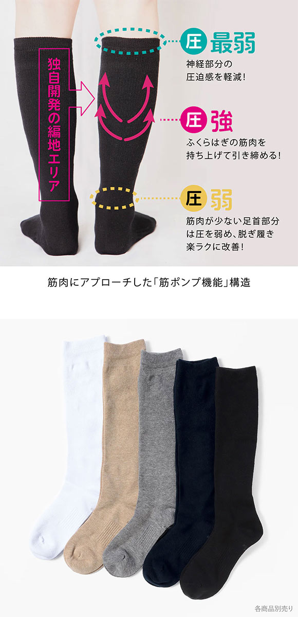 SUKENO らく圧 着圧 ハイソックス レディース ソックス 靴下 23-25cm