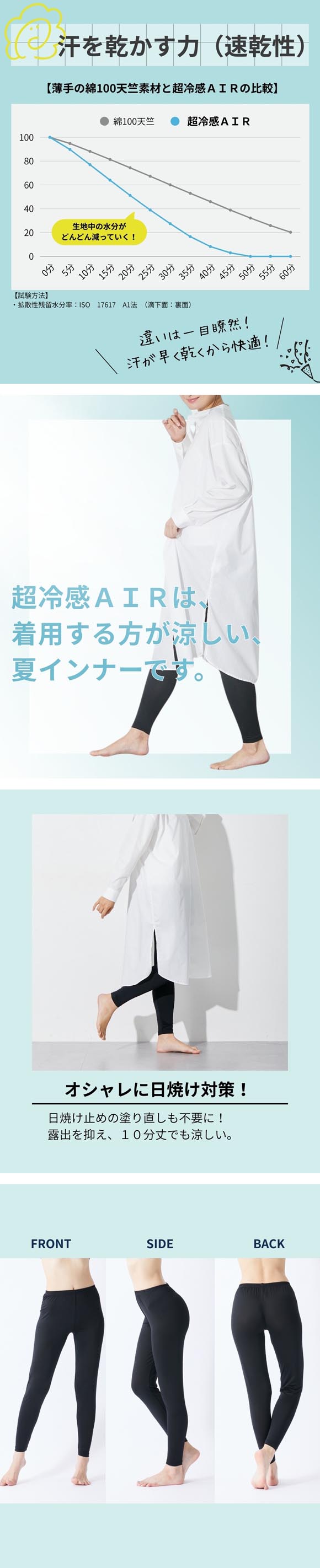 ニッセン 超冷感ＡＩＲ 10分丈 レギンス 2枚組 接触冷感 吸汗速乾 UVカット M-L L-LL nissen