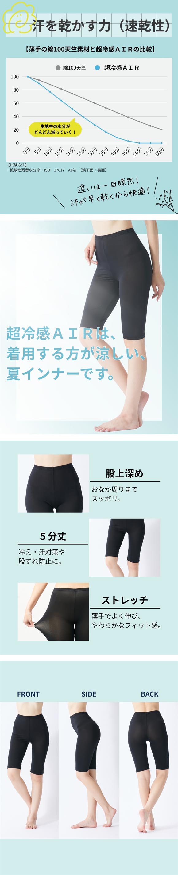 ニッセン 超冷感ＡＩＲ 5分丈 オーバーパンツ 2枚組 接触冷感 吸汗速乾 UVカット LL-3L 大きいサイズ nissen