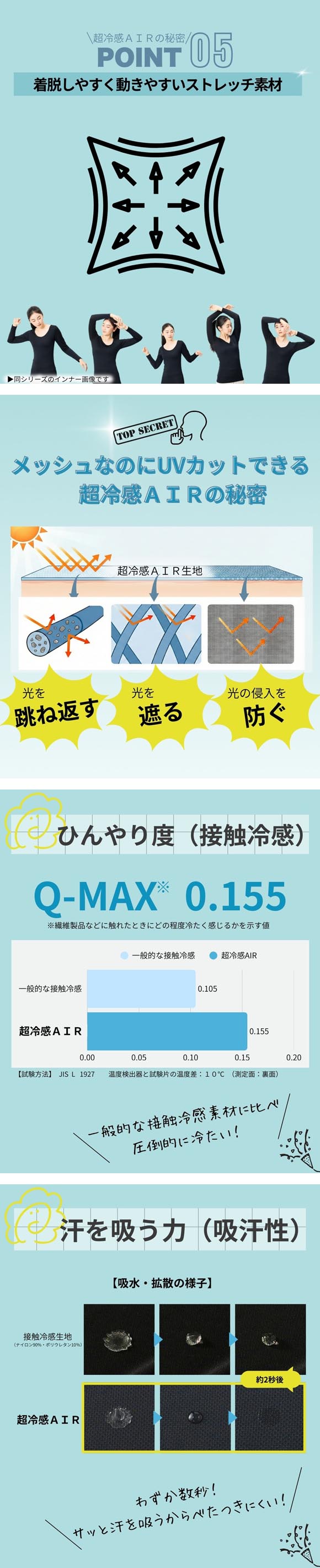 ニッセン 超冷感ＡＩＲ 指穴付き 鼻まですっぽり タートル 長袖 インナー 接触冷感 吸汗速乾 UVカット LL 3L 大きいサイズ nissen