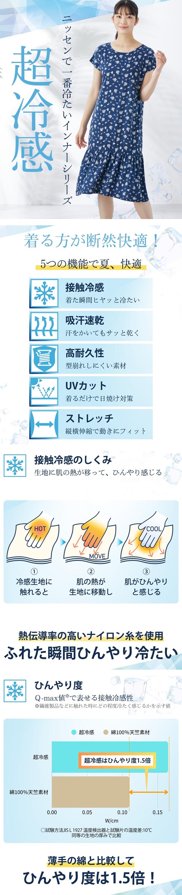 ニッセン 超冷感 ゆったり ルームワンピース フレンチ袖 接触冷感 吸汗速乾 UVカット LL 3L 大きいサイズ nissen