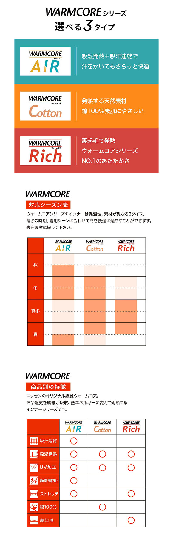 ニッセン ウォームコアリッチ 裏起毛 タートルネック長袖インナー S M L 吸湿発熱 UVカット nissen