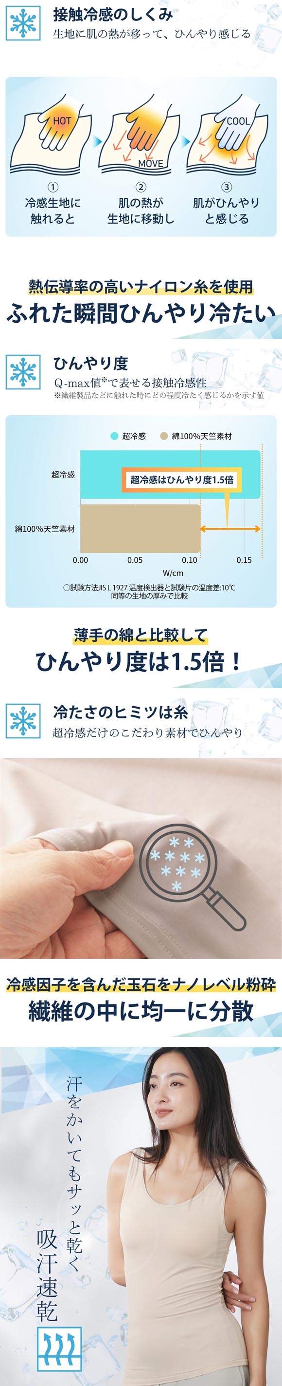 ニッセン 超冷感 ブラトップ タンクトップ 接触冷感 吸汗速乾 UVカット レディース インナー S M L nissen