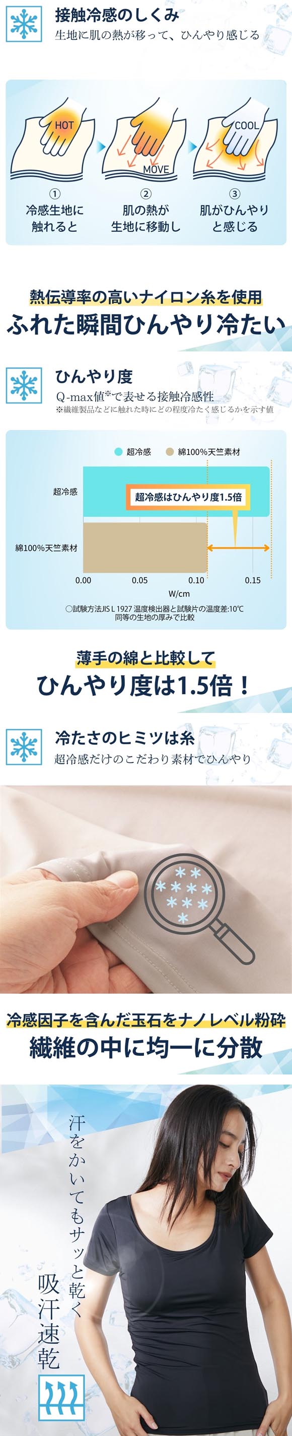 ニッセン 超冷感 ブラトップ 半袖インナー 接触冷感 吸汗速乾 UVカット レディース インナー LL 3L nissen