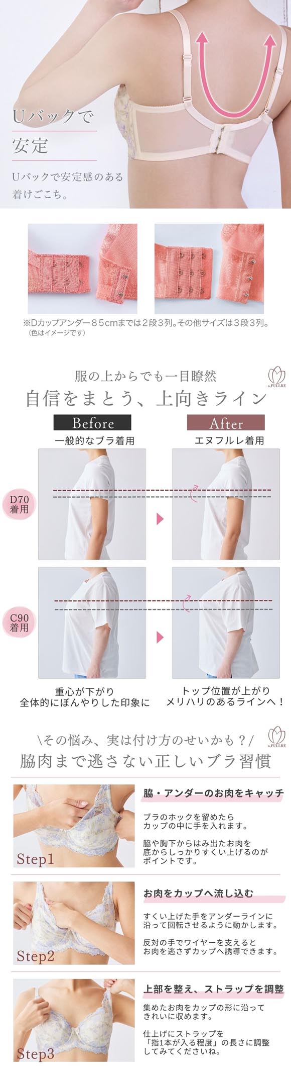 【ニッセンとトリンプ共同企画】脇高 フルカップ ブラジャー チューリップ柄 エヌフルレ EF 105-110 大きいサイズ nissen