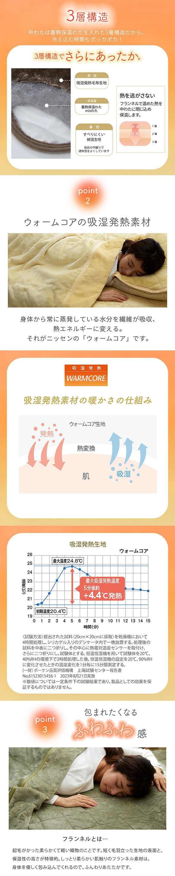 吸湿発熱フランネル敷きパッド蓄熱保温わた入 ウォームコア シングル あったか SBE DP nissen ニッセン