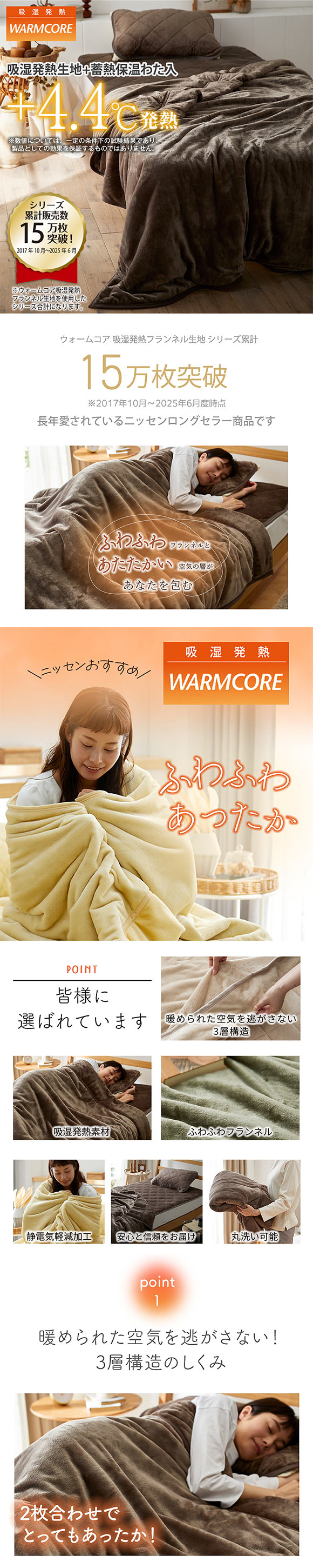 吸湿発熱フランネル2枚合わせ中わた入り毛布　蓄熱保温わた入 ウォームコア ダブル あったか nissen ニッセン