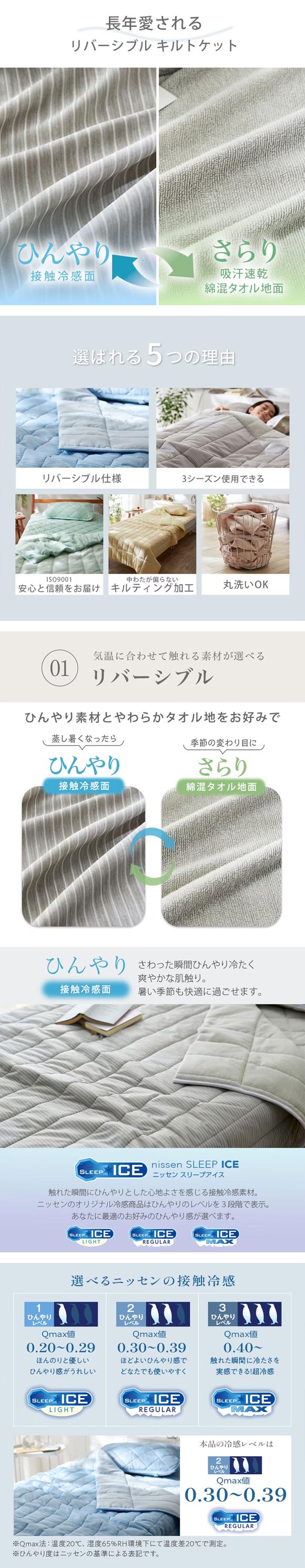 ニッセン 接触冷感×綿混タオル地 吸汗速乾 リバーシブル キルトケット シングル nissen
