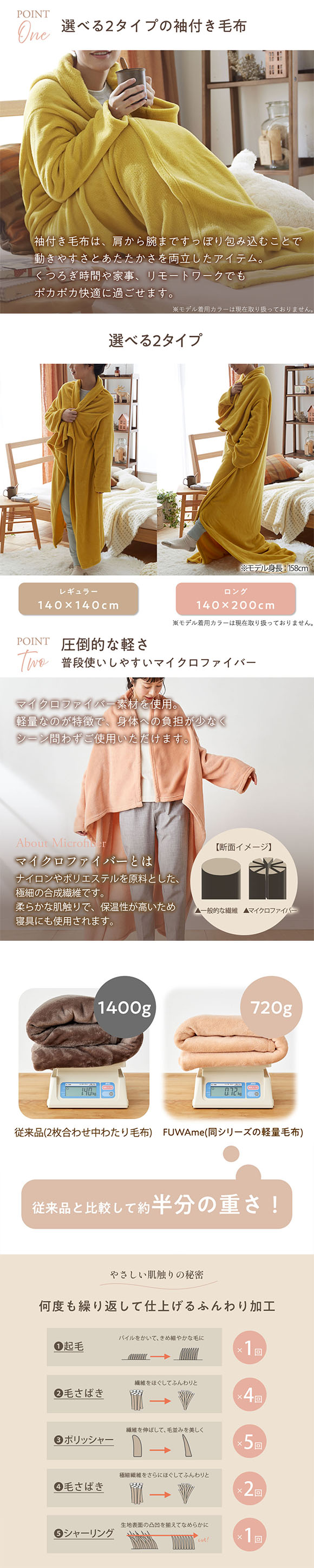 ニッセン FUWAｍe　マイクロファイバーふんわり袖付き毛布 (ロング) nissen