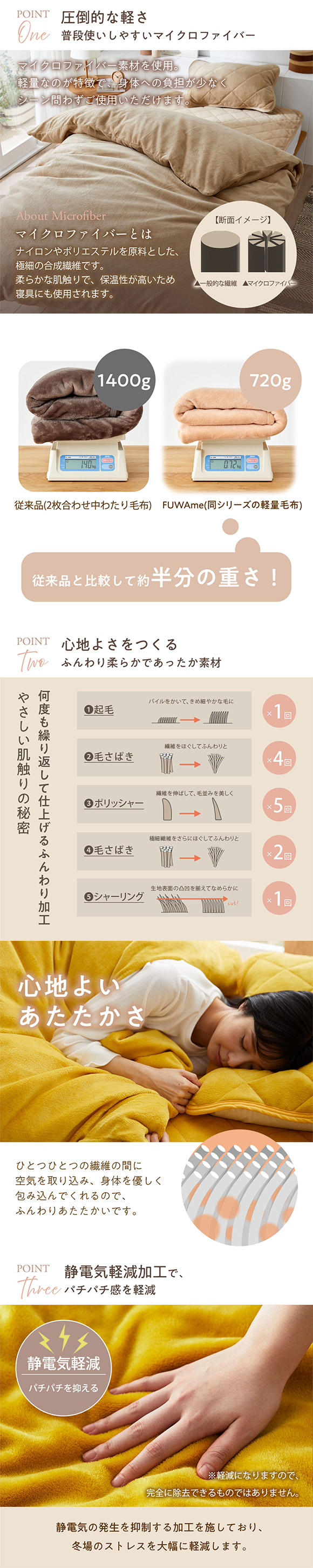 ニッセン FUWAｍe マイクロファイバーふんわり掛け布団カバー (ダブル) nissen