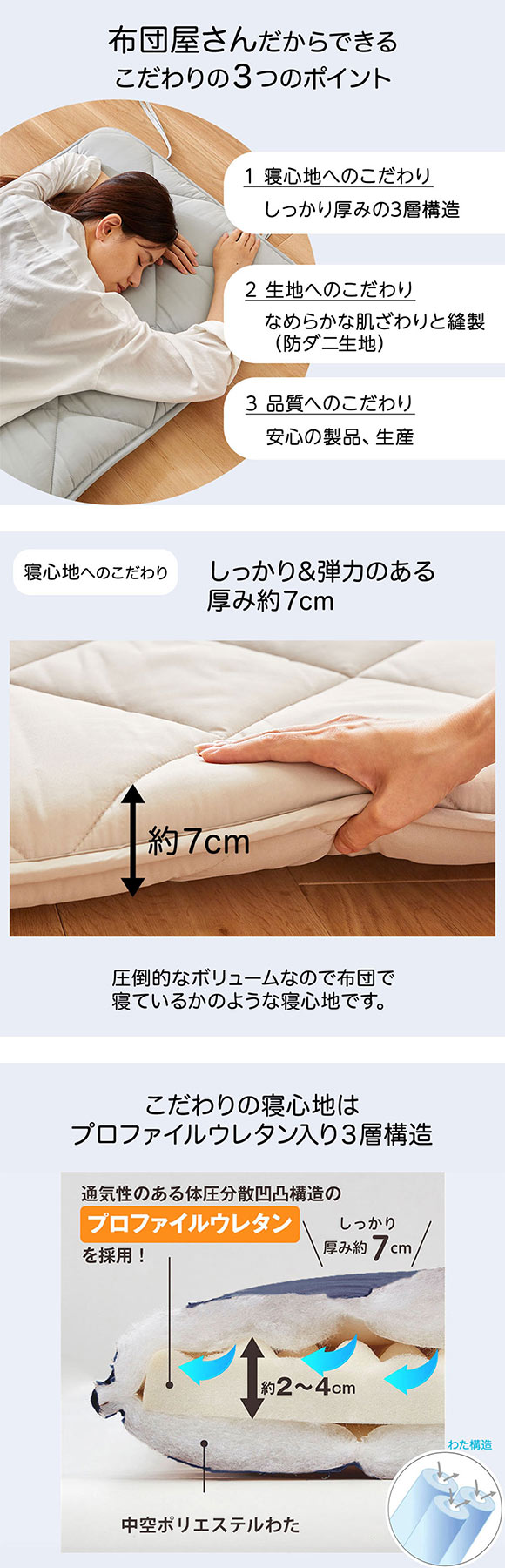 ニッセン コンパクトに畳める体圧分散ウレタン入りごろ寝マット120cm（布団）高密度防ダニシリーズ NV nissen