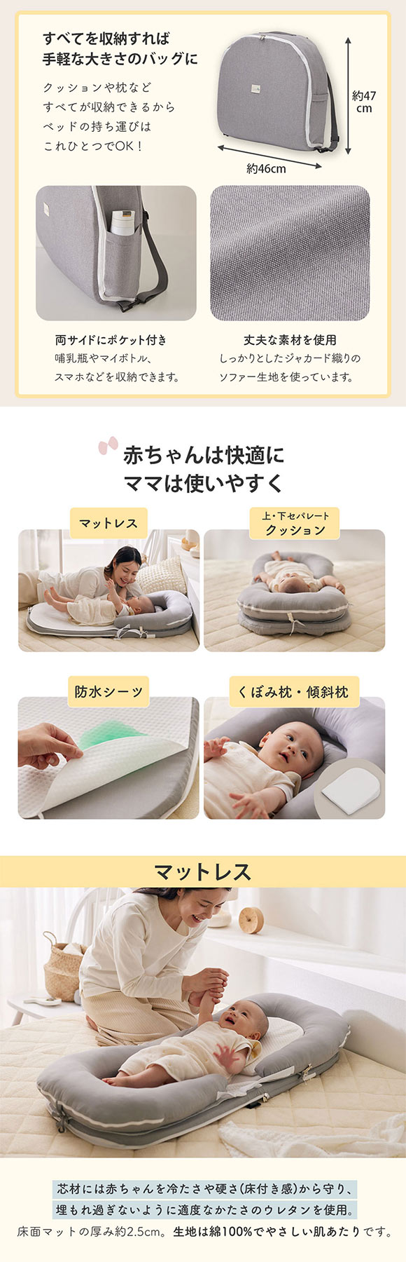 新生児 折りたたみ ベッドインベッド5点セット Coco.Fa バッグ一体型コンパクトに持ち運び ベビー布団 洗濯できる nissen ニッセン
