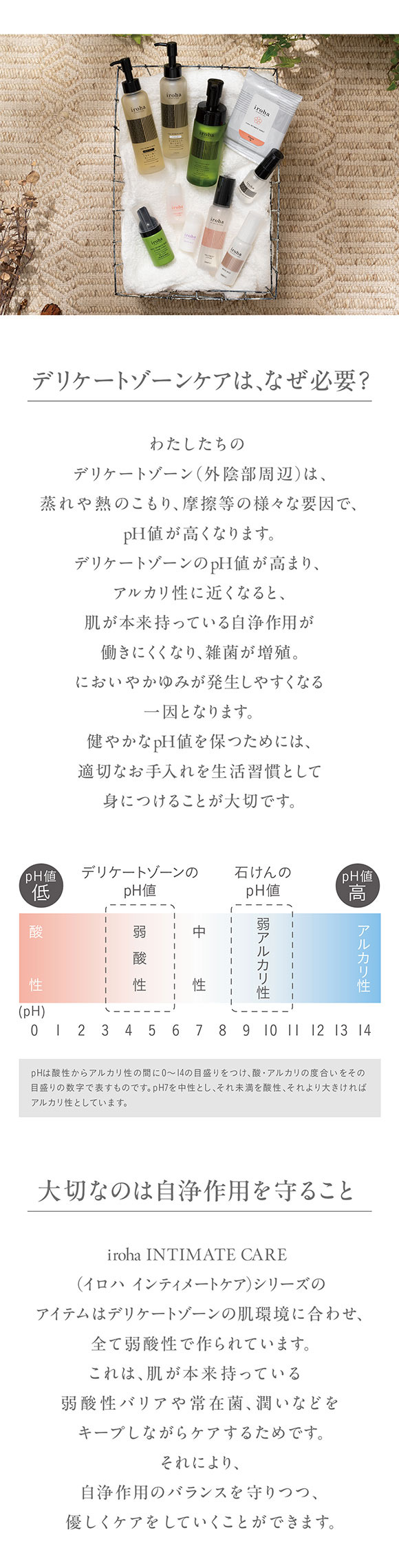 iroha トリートメントローション デリケートゾーン用化粧水 日本製 薬用 女性用 フェムケア IIV-21